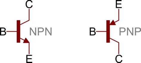transistor npn pnp symbol|NPN Transistor Tutorial .